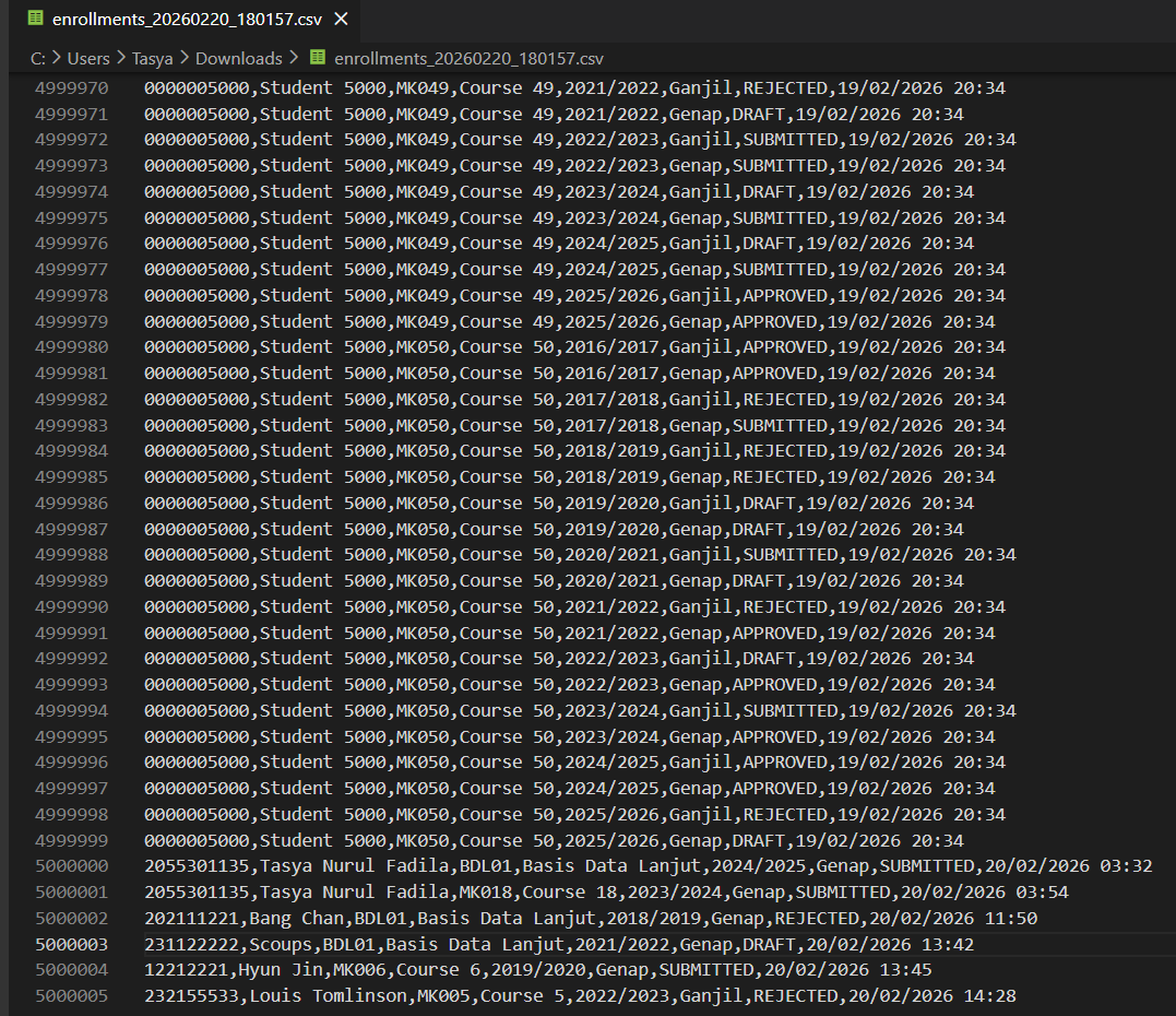 Hasil CSV (All)