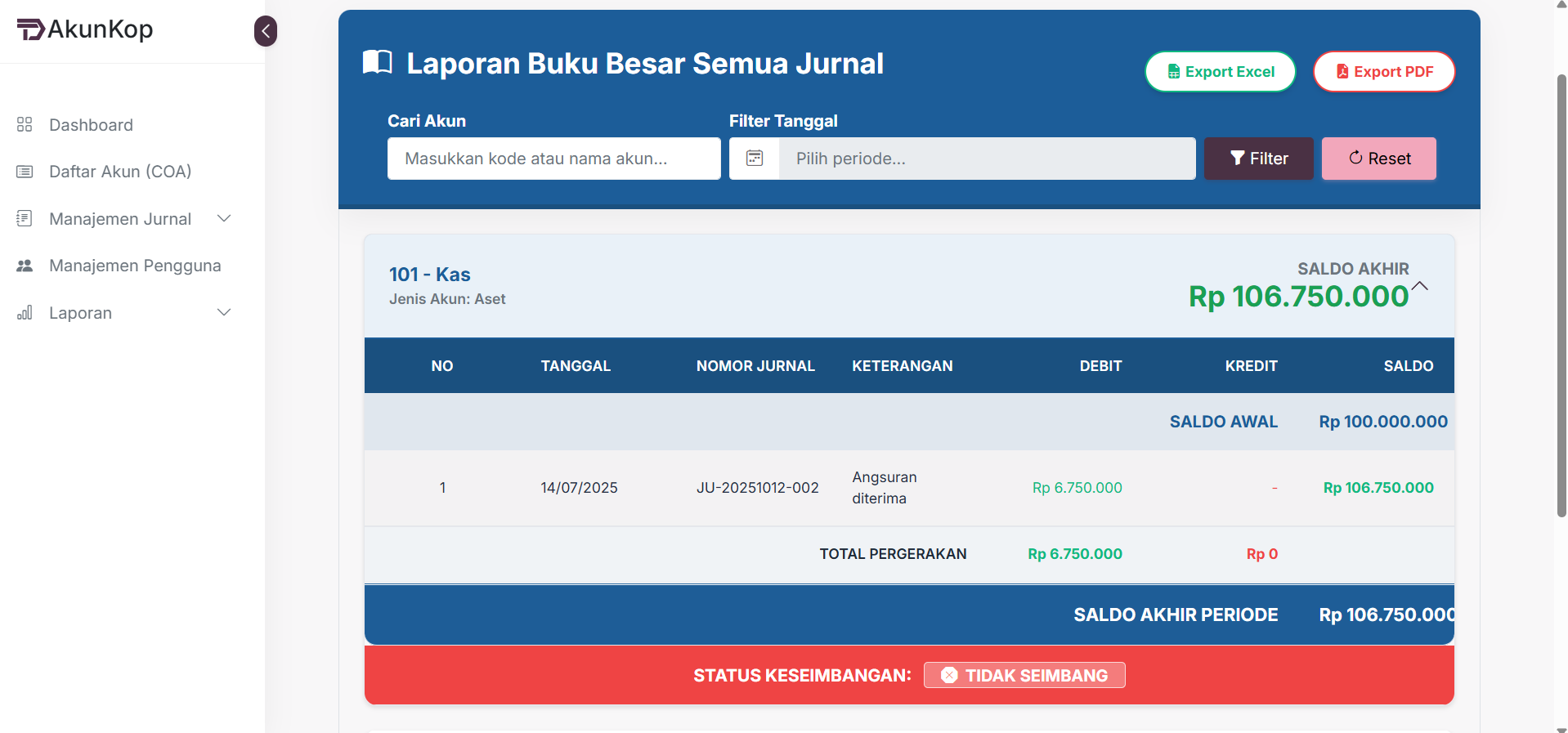 Laporan Buku Besar Semua Jurnal