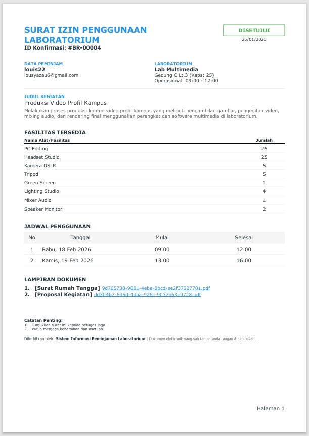 Surat Izin Pengunaan (PDF)